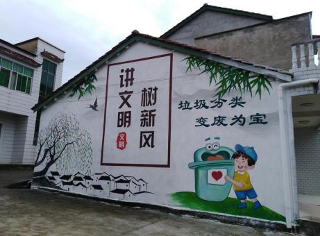 福泉墙绘是现在流行的墙体广告