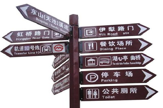 福泉标牌的基本功能。