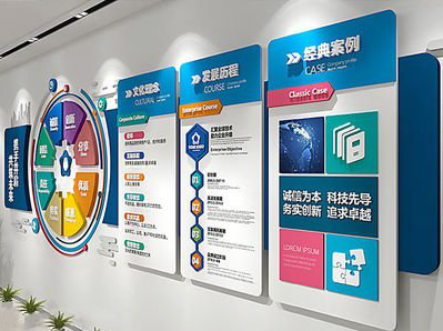 福泉企业文化墙内容对员工有什么影响？